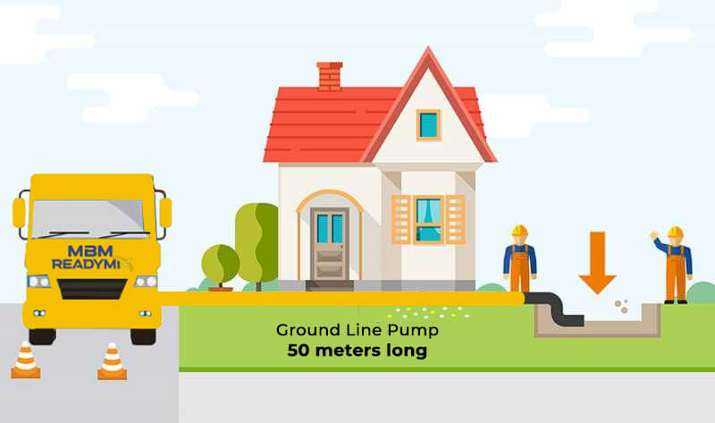 Ground Pump