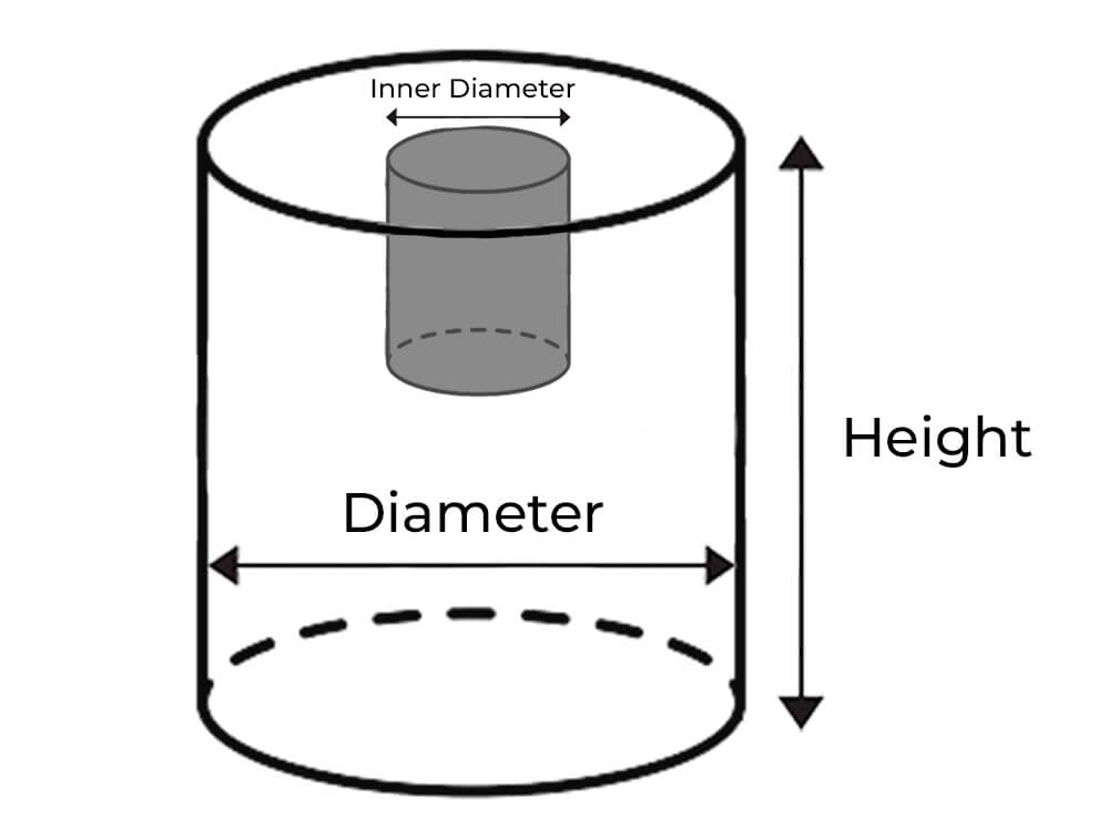 Circular Column